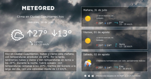 Pronostico