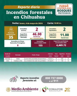 Empiezan a detectar incendios forestales, recomiendan cuidado